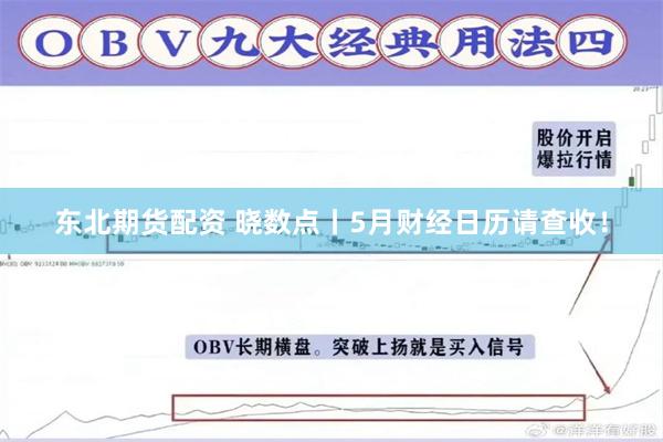 东北期货配资 晓数点丨5月财经日历请查收！