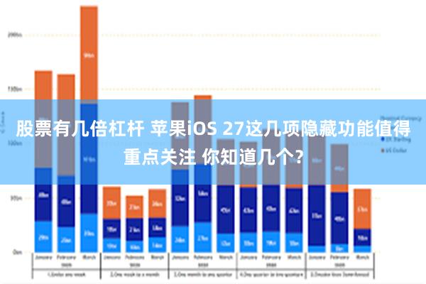 股票有几倍杠杆 苹果iOS 27这几项隐藏功能值得重点关注 你知道几个？